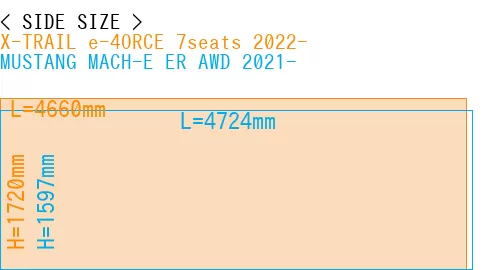 #X-TRAIL e-4ORCE 7seats 2022- + MUSTANG MACH-E ER AWD 2021-